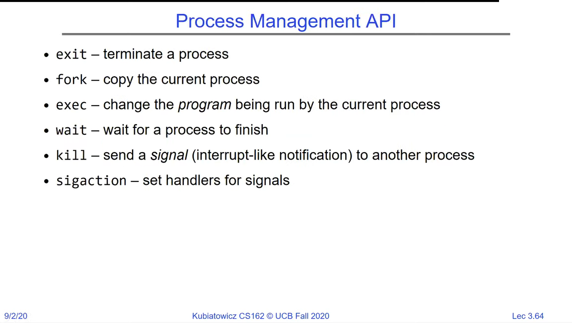 Process Management API: exit (terminate a process), fork (copy the current process), exec (change the program being run by the current process), wait (wait for a process to finish), kill (send a signal to another process), sigaction (set handlers for signals)