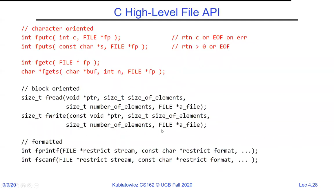 C High-Level File API families: character-oriented fgetc/fputc, block-oriented fread/fwrite with element size and count, and formatted fprintf/fscanf