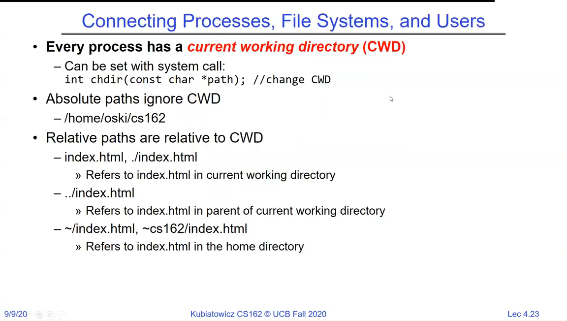 Slide on current working directory: every process has a CWD settable via chdir(); absolute paths like /home/oski/cs162 ignore the CWD; relative paths like index.html, ../index.html, ~/index.html resolve against the CWD or home directory