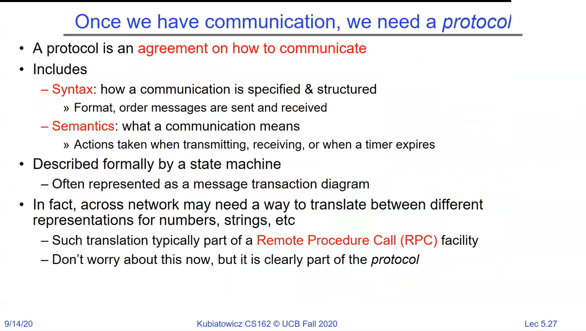 Slide 'Once we have communication, we need a protocol': a protocol is an agreement on how to communicate, including syntax (format, order of messages) and semantics (meaning, actions on timeout); often described by a state machine; translation across a network is part of RPC