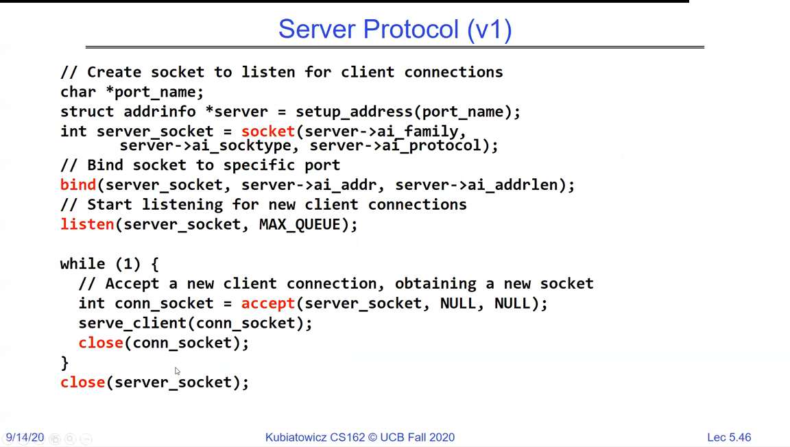 Server Protocol v1 code: create a socket, bind() it to a specific port, listen() with a max queue, then a while loop that calls accept() to get a new connection socket, serves the client, and closes the connection socket